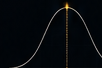 Probability distribution curve