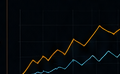 Forecast trend lines